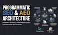 architect your technical, programmatic SEO, plus aeo