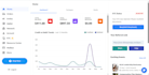 develop custom MLM software and compensation plans