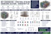 do mep coordination structural detailing engineering solutions renovation plan
