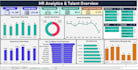 create interactive excel dashboards with pivot tables