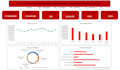 do business intelligence, data analytics, data science and data engineering
