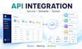 integrate third party apis into react nextjs and nodejs apps