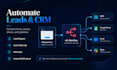 build n8n workflows with CRM and API integration