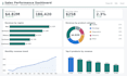 be your data analytics consultant