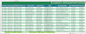 clean, reconcile and analyse your excel data as an acca