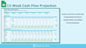create a custom 13 week cash flow projection in google sheets