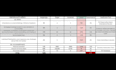 do professional excel data formatting, and entry