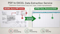 do python pdf data extraction to excel or csv with data cleaning