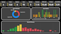 create a power bi dashboard