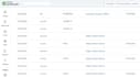 setup and bookkeep in quickbooks online