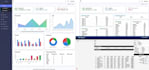 build scalable PHP and javascript web apps