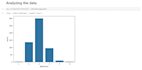 write efficient python scripts for data analysis