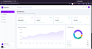 build a modern admin dashboard with analytics and dark mode