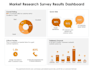 conduct an in depth market research and analysis report