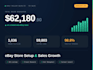 increase your sales 10x
