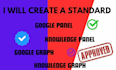 create a standard approved google knowledge panel ,imdb, knowledgegraph, for you