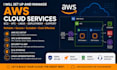 deploy and manage cloud servers on AWS