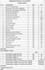 prepare electrical boq, cost estimation, and quantity takeoff