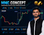 provide professional crypto and gold chart pattern analysis
