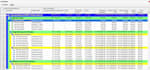 create a primavera p6 project schedule, wbs, gantt chart, and baseline