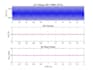 do matlab,simulink,control system projects