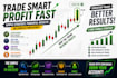 do pocket option and iq option