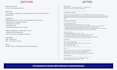 write an ats optimized professional CV and resume