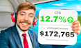 design best high quality youtube thumbnails