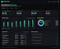 ibuild netsuite saved searches reports and kpi dashboards