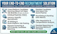 be your professional sourcer and full cycle recruiter