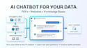 build an ai chatbot for your website, documents, or knowledge base