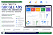 create google ads dashboard, PPC report and marketing analytics dashboard