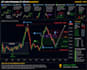 build an smc scanner powered by open ai api for your algo trading