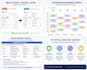 provide inbox management, scheduling, and online research