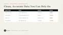 be your virtual assistant for email, scheduling