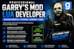 create a custom gmod script