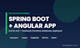 develop full stack web application with spring boot angular and postgresql