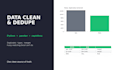 clean, deduplicate, and merge your excel spreadsheets