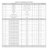 prepare mep boq, quantity takeoff, and cost estimation