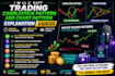 create trading candlestick pattern and chart pattern explanation videos