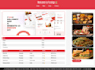 built custom websites as a full stack web developer