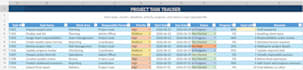 create a professional excel project tracker and dashboard