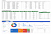 do microsoft excel data entry, cleaning