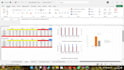 analyze, clean, and visualize your data using excel and python