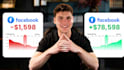manage your meta ads account