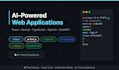 build an ai powered web app using react and openai or chatgpt API