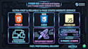 build and deploy your 5 page static website in 2 days
