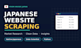 scrape and analyze japanese websites