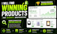 do amazon and shopify winning product research dropshipping product listing