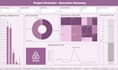 do data analytics and visualization projects for students and professionals